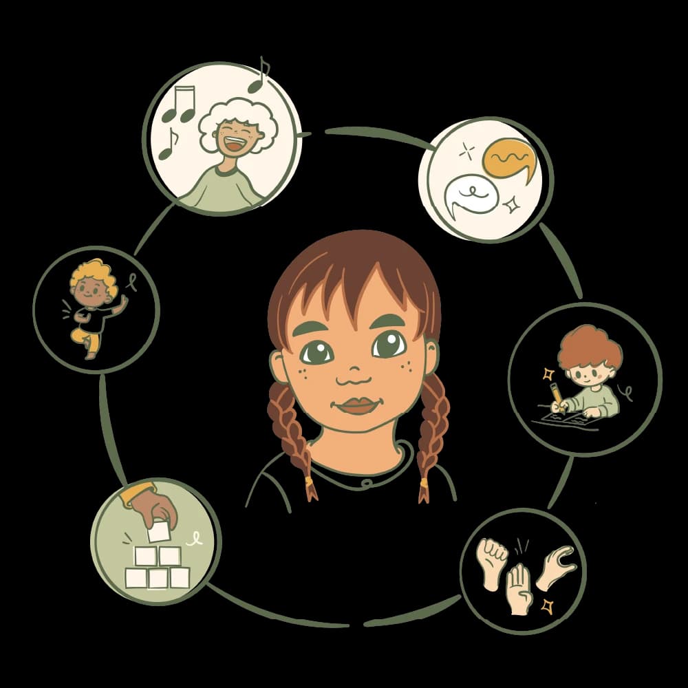 100 languages of children illustration