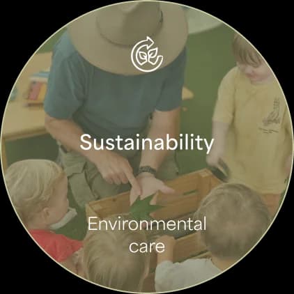 Sustainability — Environmental care